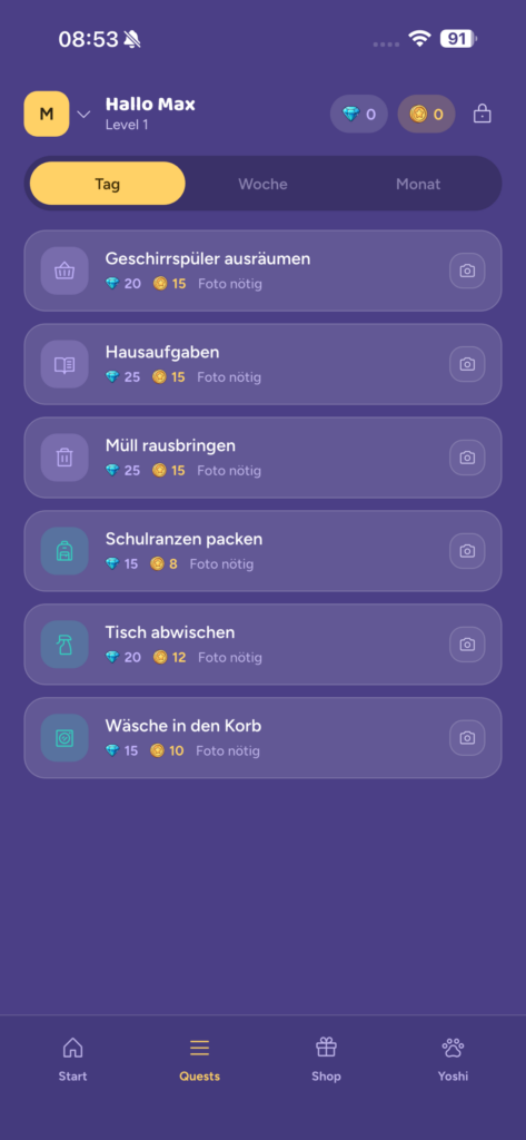 fampoints Aufgaben